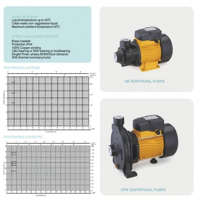 QB-60、QB-70、QB-80、CPM Series、CM-100